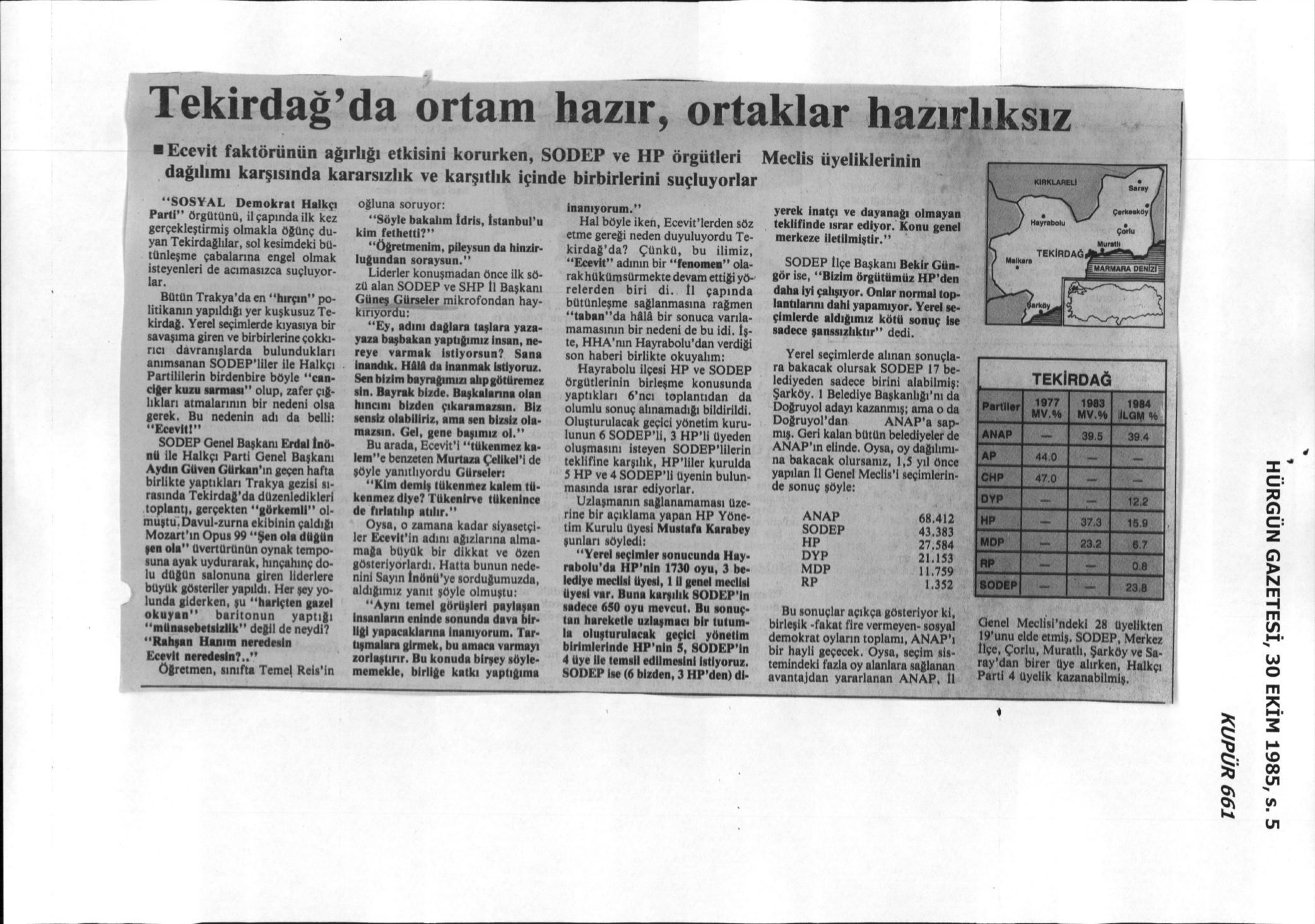 Page Background
